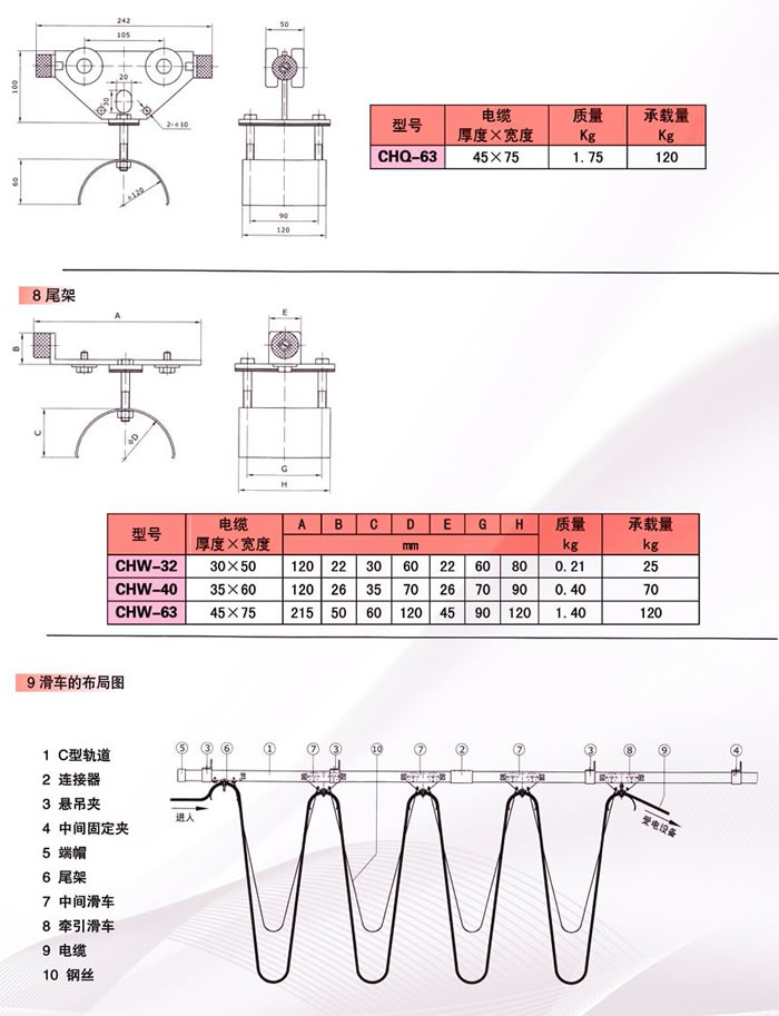 C-32产品应用.jpg