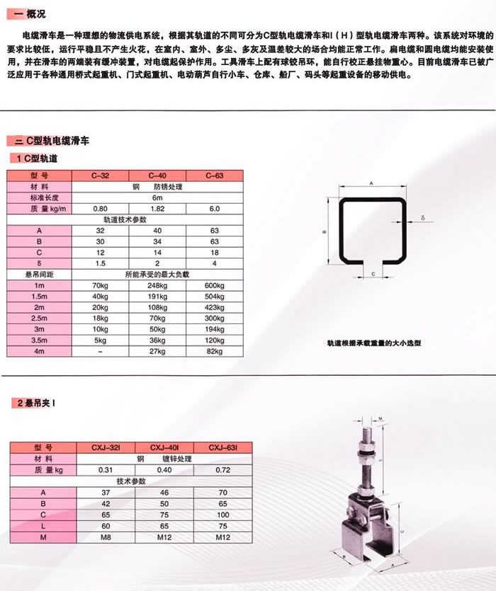 c-32轨道厂家.jpg